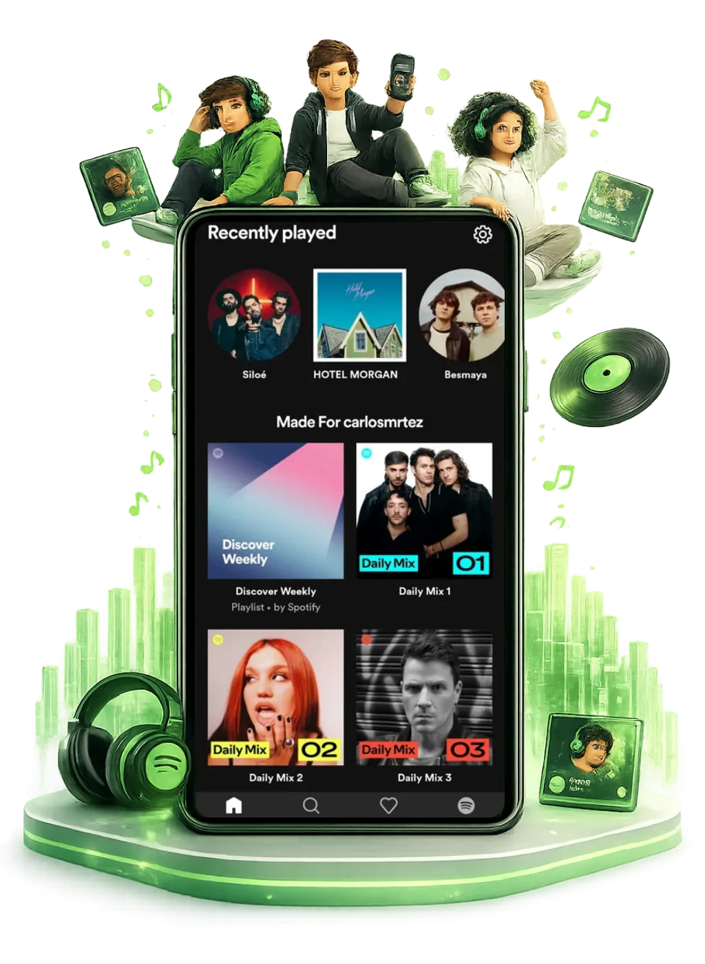 Spotify Mod Apk Overview 2
